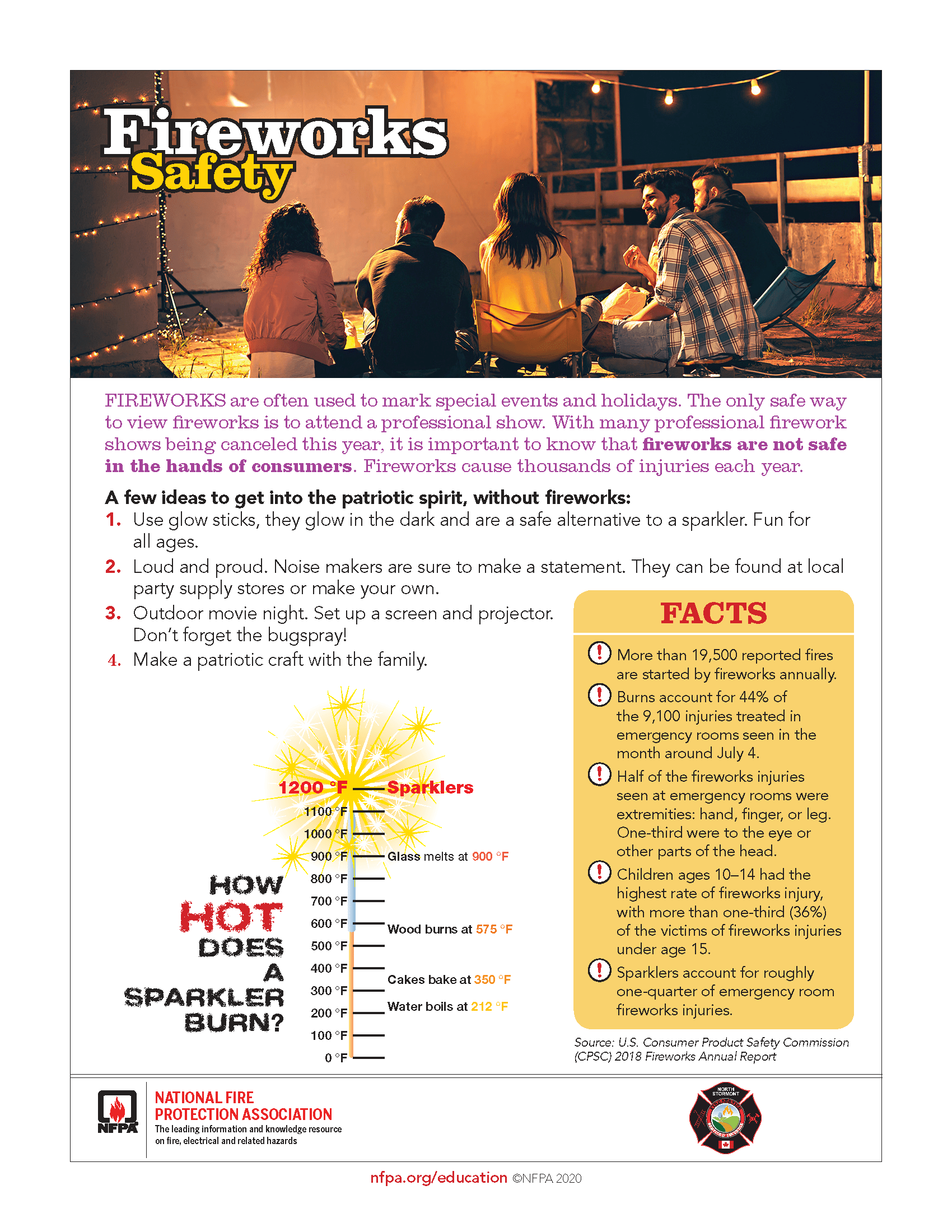 Fireworks Safety Tips North Stormont