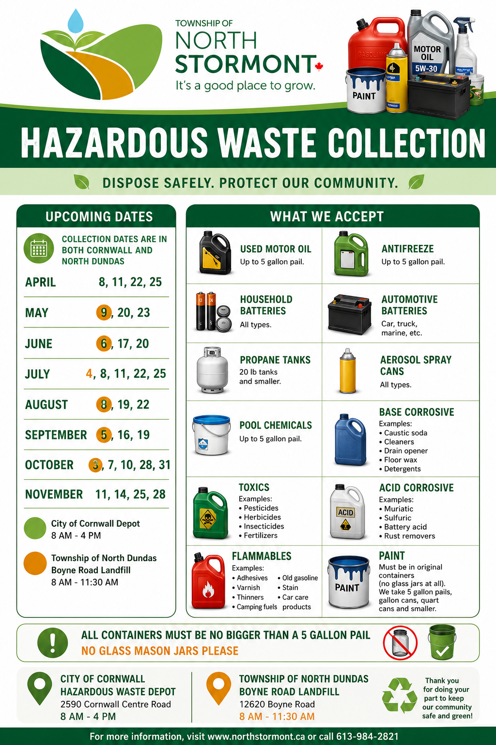 hazardous waste infographic