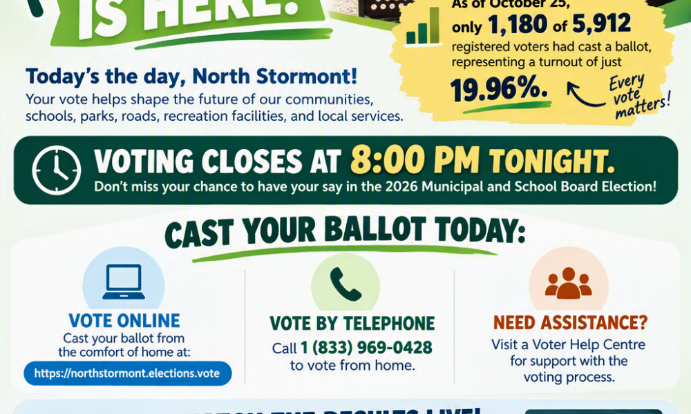 Election Day is here
