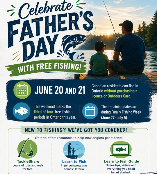 Free fishing on father's day