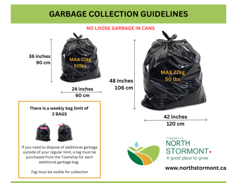 2026 garbage collection guidelines