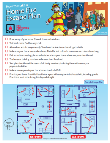 Sparky home fire plan